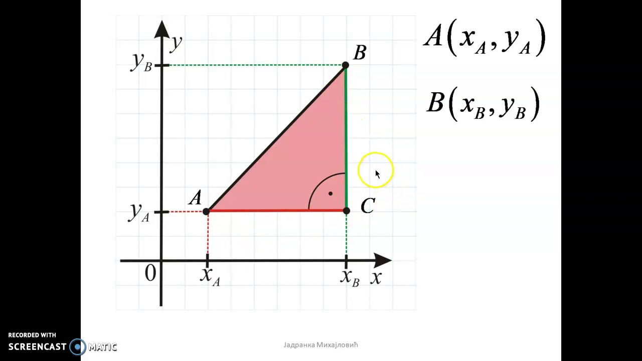 Rastojanje tačaka u koordinatnom sistemu ( primenom formule )