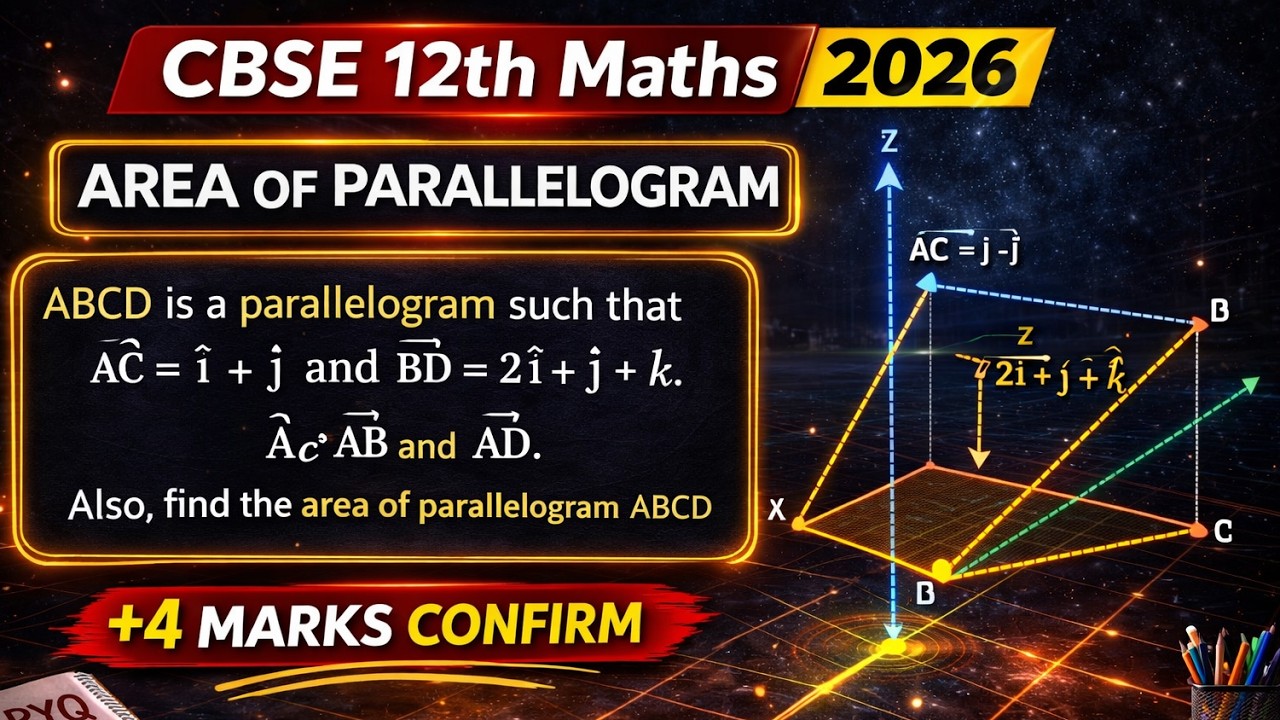 Class 12th CBSE Board | Most Expected Questions | Area of parallelogram #boardexam  #12th