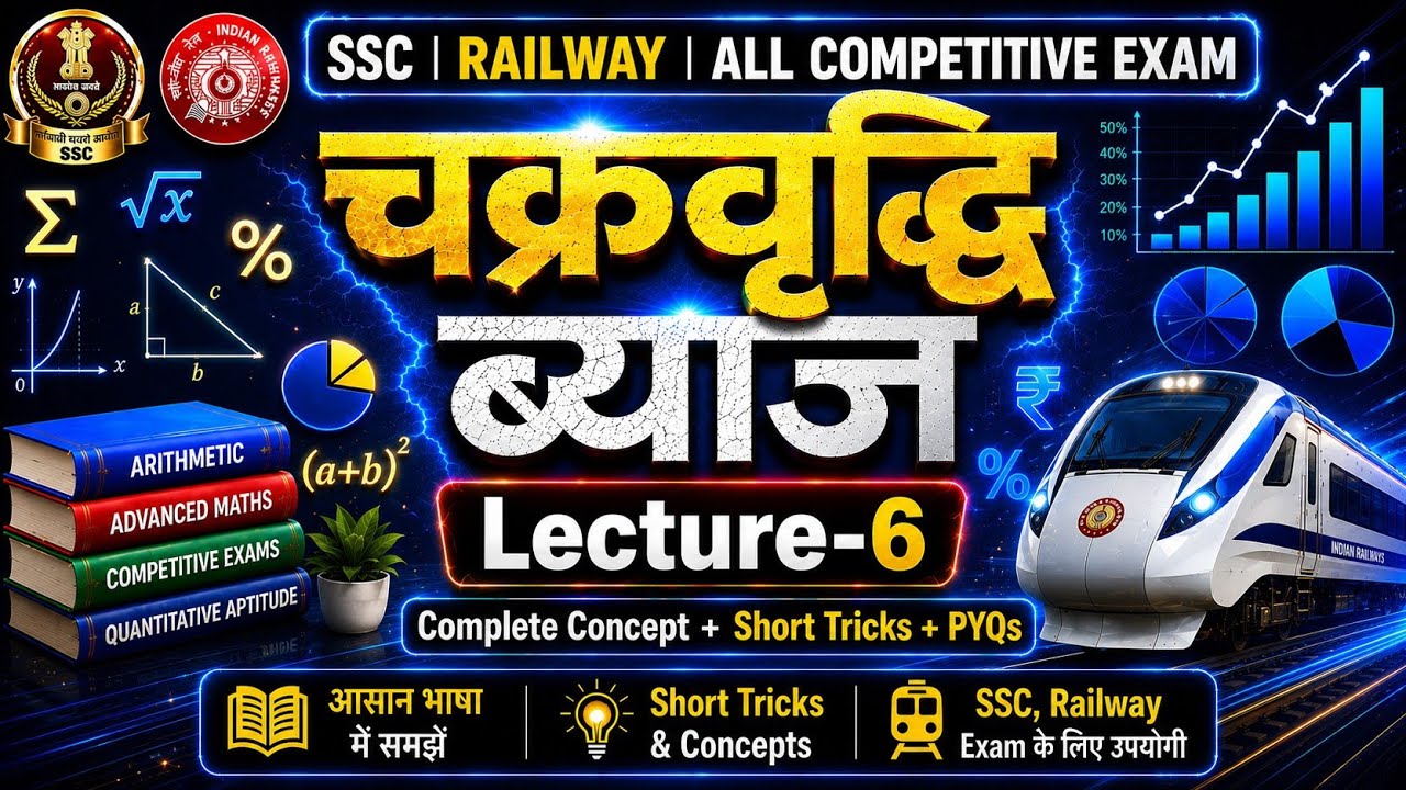 COMPOUND INTEREST FROM ZERO | 🚨LEC -6 | SSC & RAILWAY EXAM ORIENTED ￼