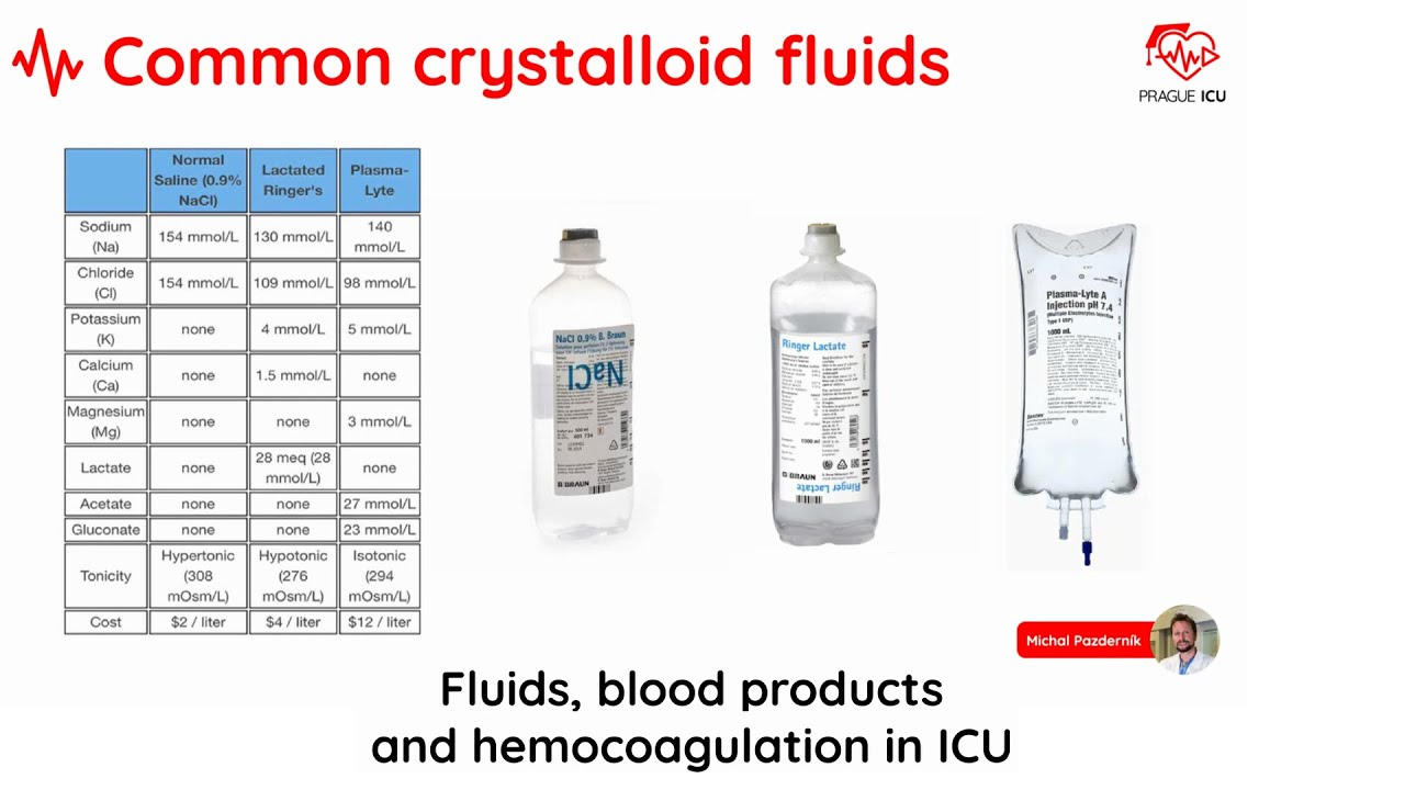 Fluids, blood products and hemocoagulation in ICU