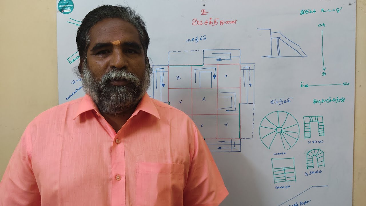 Staircase Vastu //மாடி படியின் வாஸ்து