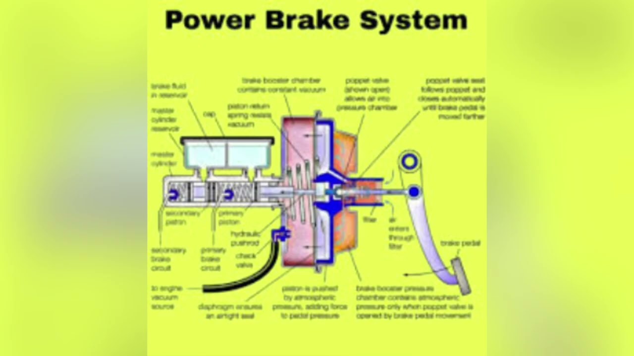 Breakbooster diagram IMG 4761