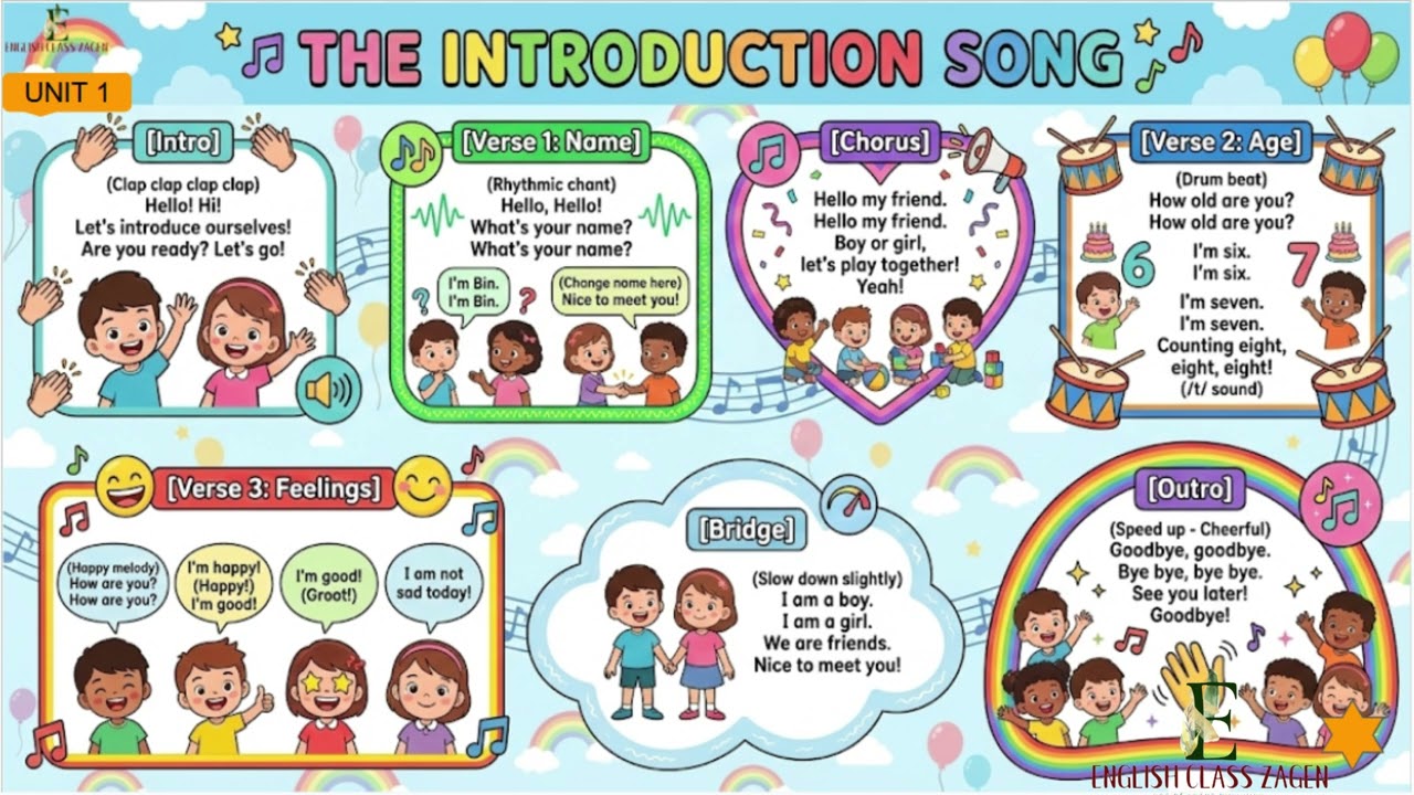THE INTRODUCTION SONG ZAGEN