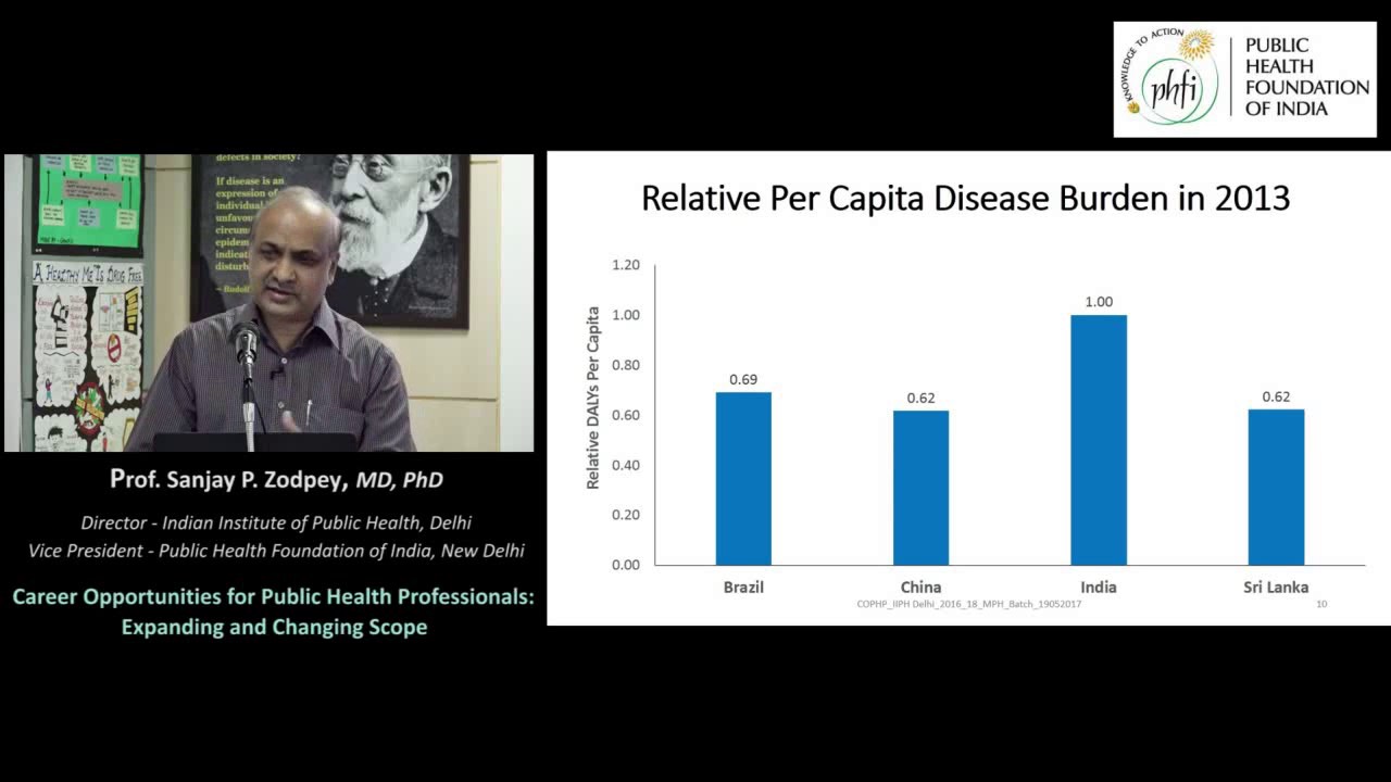 Career Opportunities in Public Health