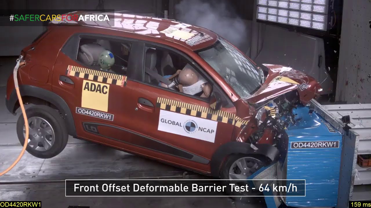 The Renault Kwid gives serious cause for concern with poor levels of adult and child protection