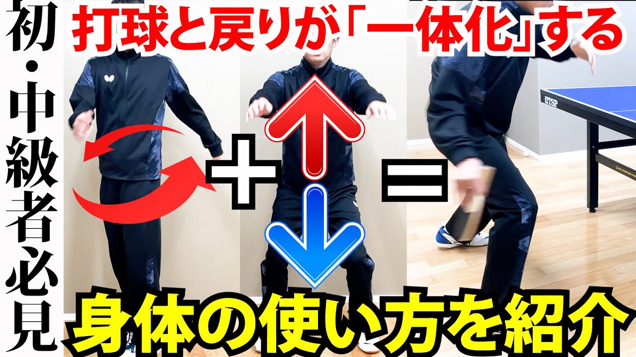 【知らないとヤバい『戻りの技術』】上手い人は自然に出来ちゃってる身体の使い方とは？足が動かない・ボールを見てしまう・慌ててしまう等の悪い癖を一気に吹き飛ばす方法を紹介します！