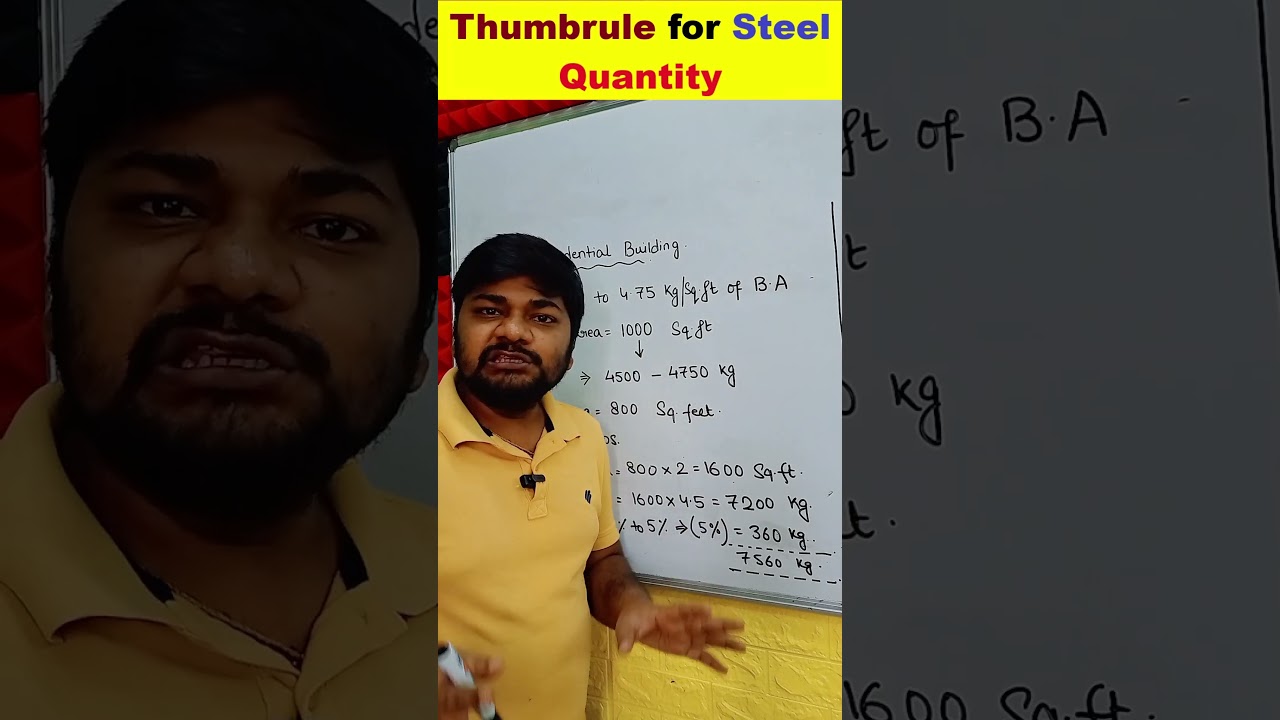Thumbrule for Steel Quantity #civilengineering