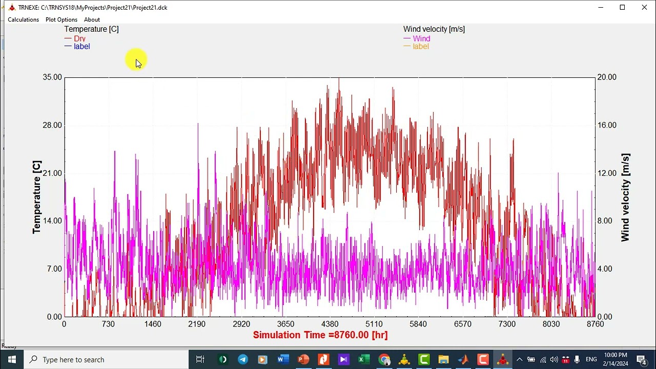 TRNSYS simulation of PV panels and I-V curve.