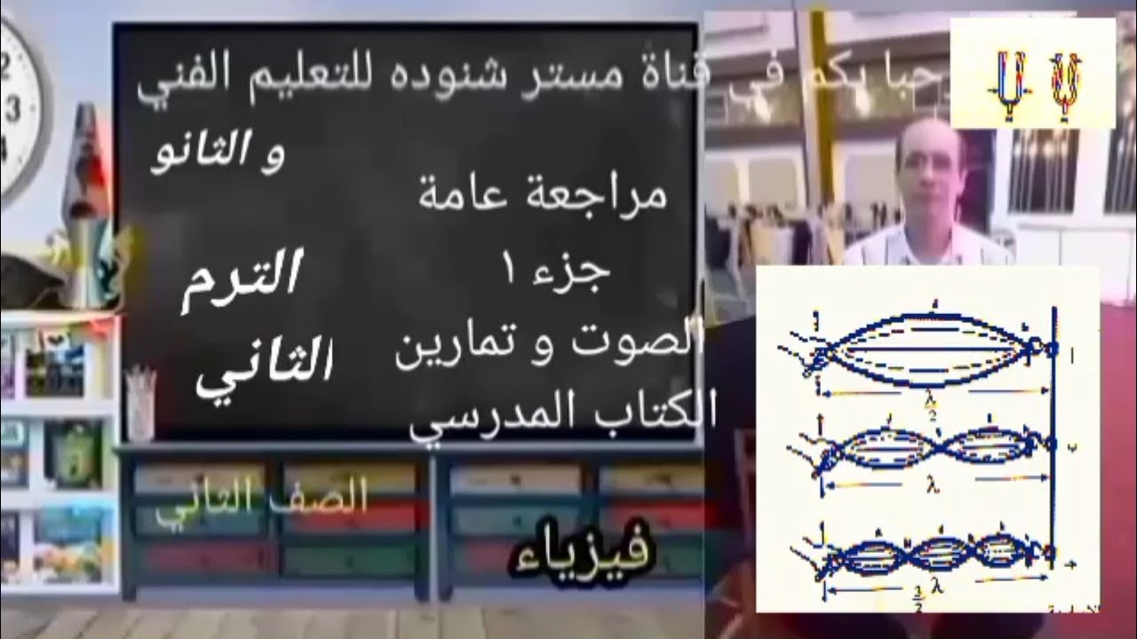 مراجعة عامة فيزياء جزء 1( للصف الثاني الصناعي)