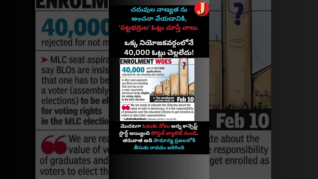 🗳️ Graduates Disinterested in MLC Elections? &ndash; High Invalid Votes! 🚨📉@JayasheelTv