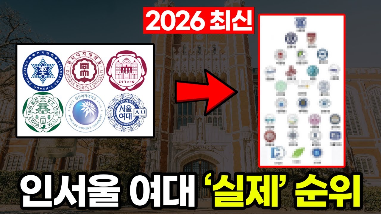인서울 여대 순위 (2026Ver.)