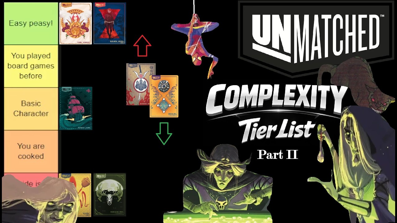 UNMATCHED Tier List - Fighters Complexity - Part 2