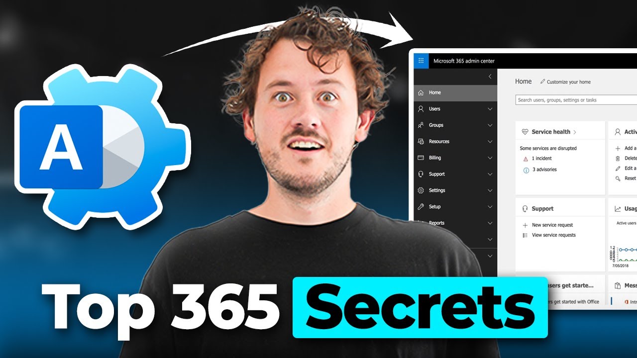 Администратор Microsoft 365: что должен знать каждый ИТ-специалист