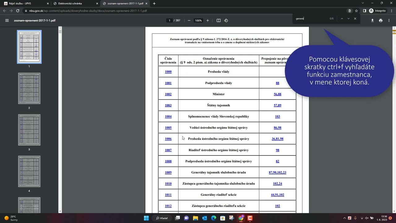 Návod na vyplnenie žiadosti o poskytovanie služieb SNCA