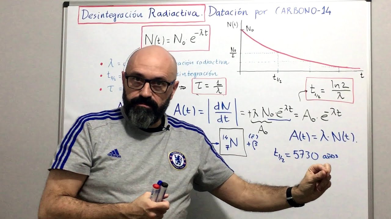 Física 8.02 Ley exponencial de la desintegración radiactiva. Actividad. Datación por carbono-14.