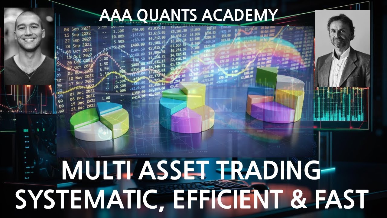 Master Multi-Asset Trading: Vectorized VS Event-Based Strategies | Algo Trading | Python