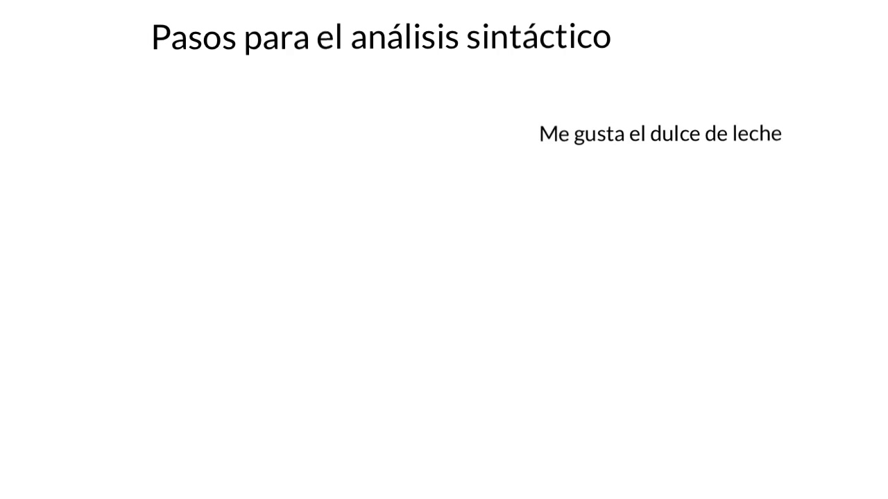 Pasos para el análisis sintáctico