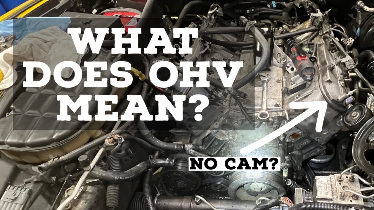 WHAT DOES OHV MEAN? Over Head Valve Finally Explained!