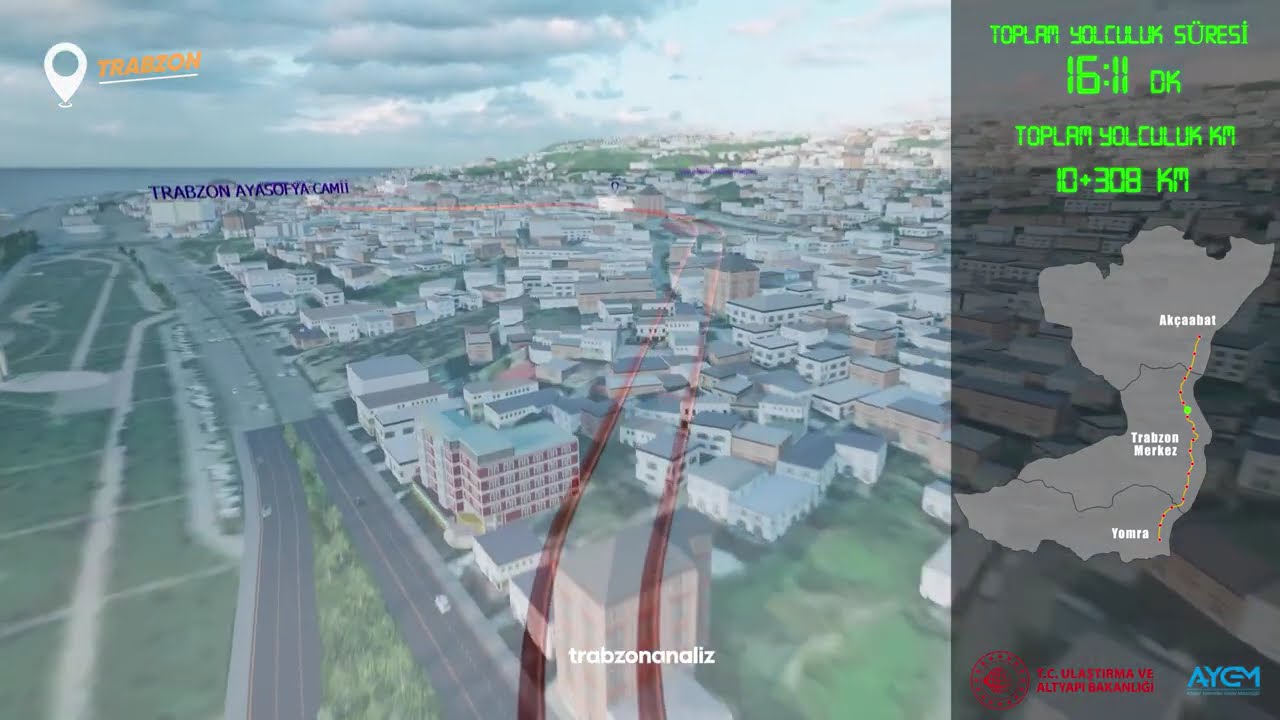 Trabzon Raylı Ulaşım Sistemi Güzergah