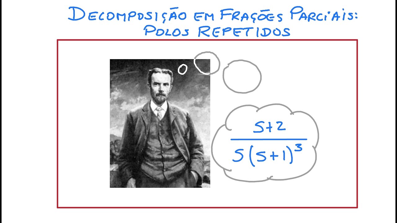 Decomposição em Frações Parciais: Polos Repetidos