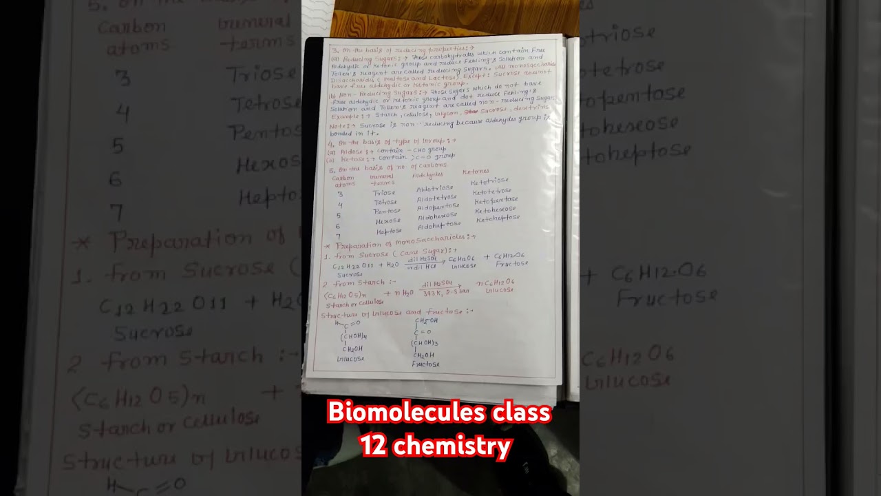 #biomolecule