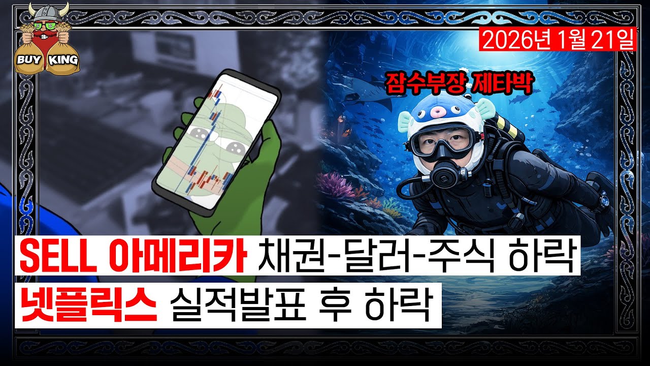 SELL 아메리카 채권,달러,주식 하락ㅣ넷플릭스 실적발표 후 하락