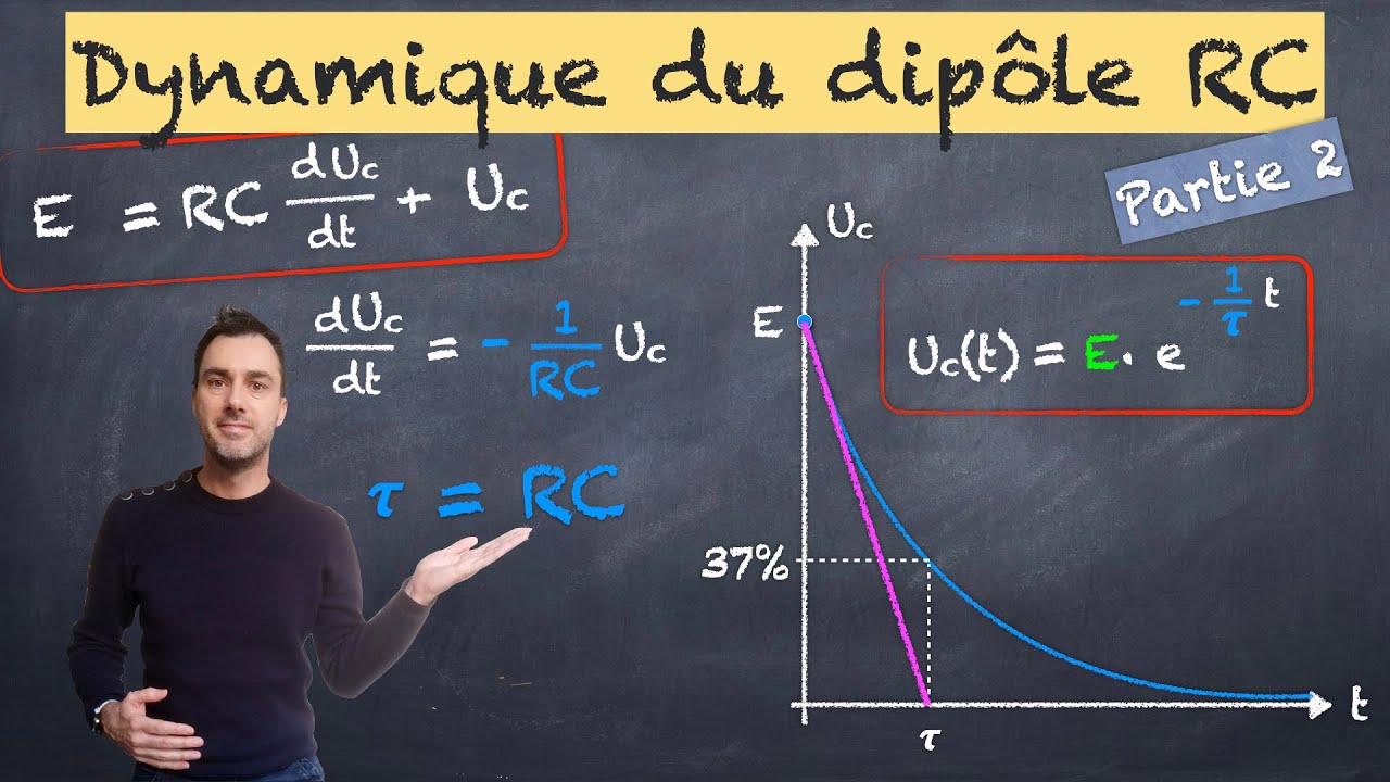 Dynamique du dipôle RC partie 2 - Terminale spé physique