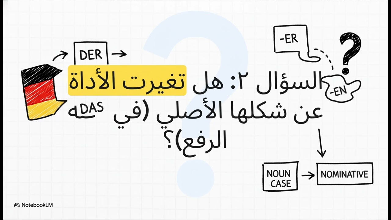 دليل إتقان نهايات الصفات في اللغة الألمانية