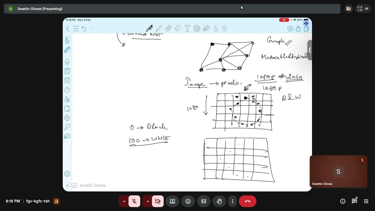 Time Complexity and 2D Array (SWG)