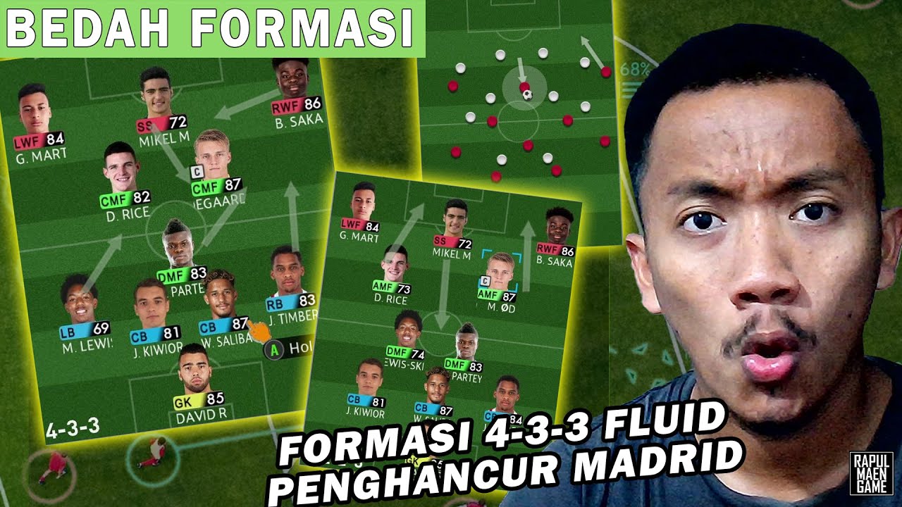 BEDAH FORMASI PES 4-3-3 FLUID ALA ARTETA MENGALAHKAN REAL MADRID  - PES 2017 PC GAMEPLAY