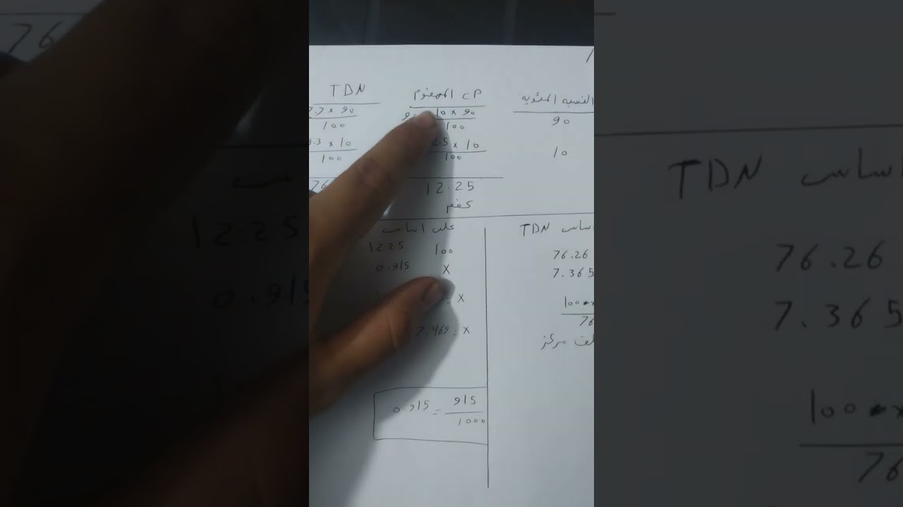 المكونات الغذائية + تكوين المخلوط العلفي / تكنولوجيا اعلاف و علائق
