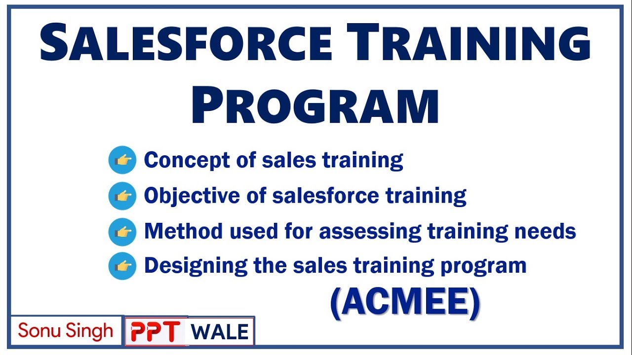 SALES FORCE TRAINING PROGRAM | Importance | Objectives | Methods | Process | ACMEE | ppt
