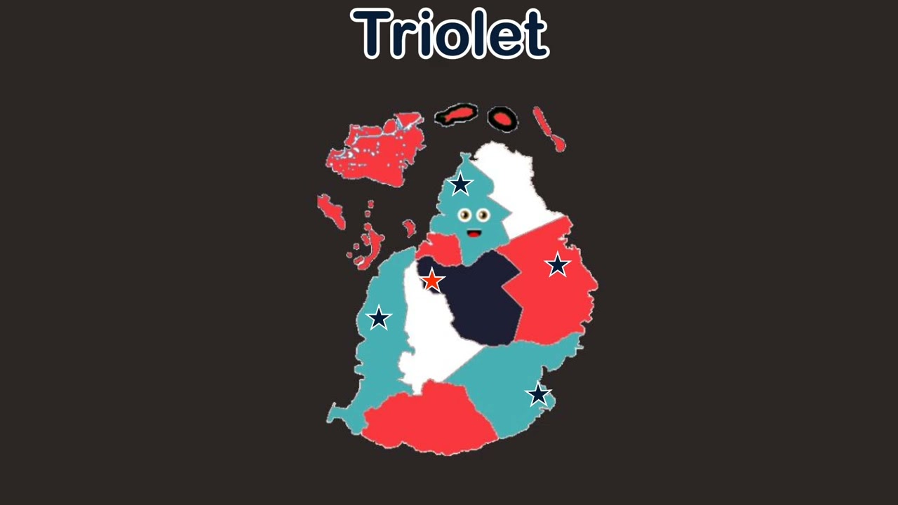 Mauritius geography 