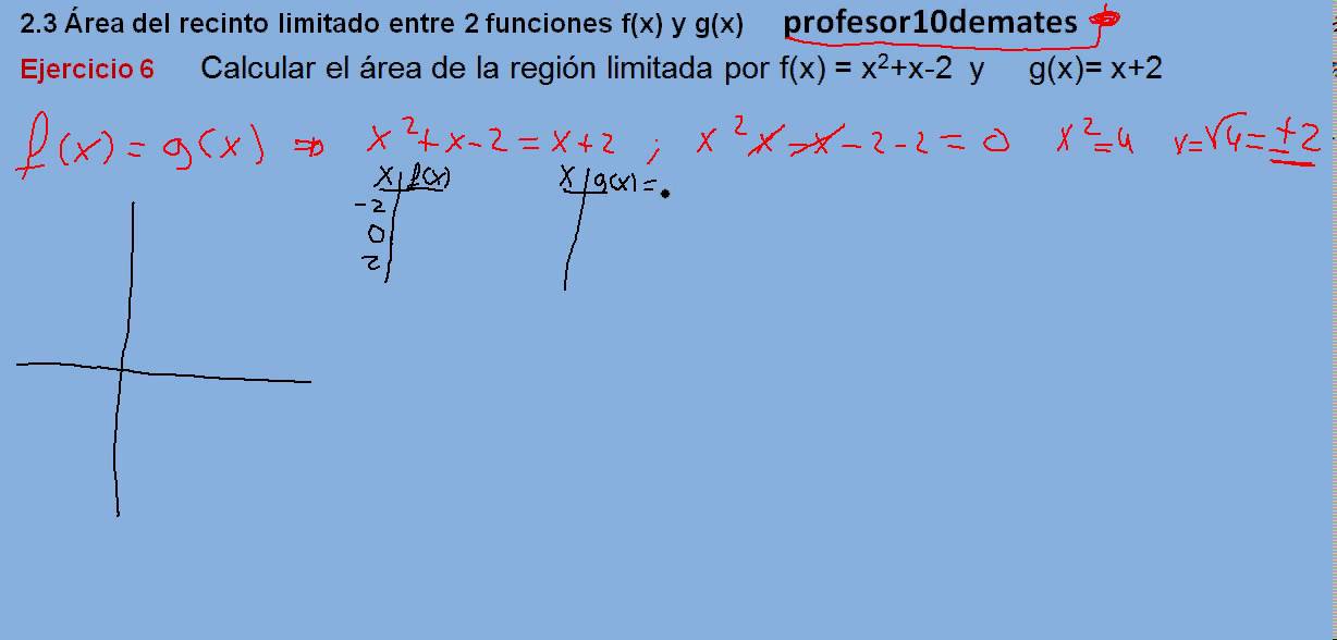 Integrales definidas área  entre 2 funciones  02