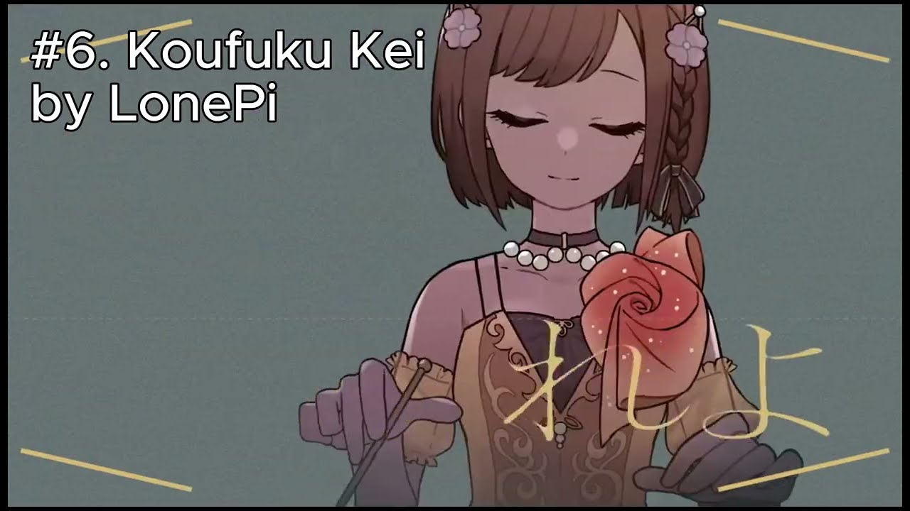 [Project Sekai] Ranking all Nightcord at 25:00 comms! (plus some honourable mentions)