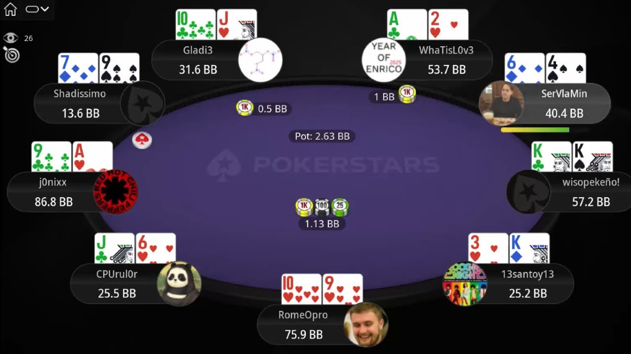 RomeOpro vs SerVlaMin vs wisopeke&ntilde;o! &ndash; $1K Super Tuesday Final Table Replay