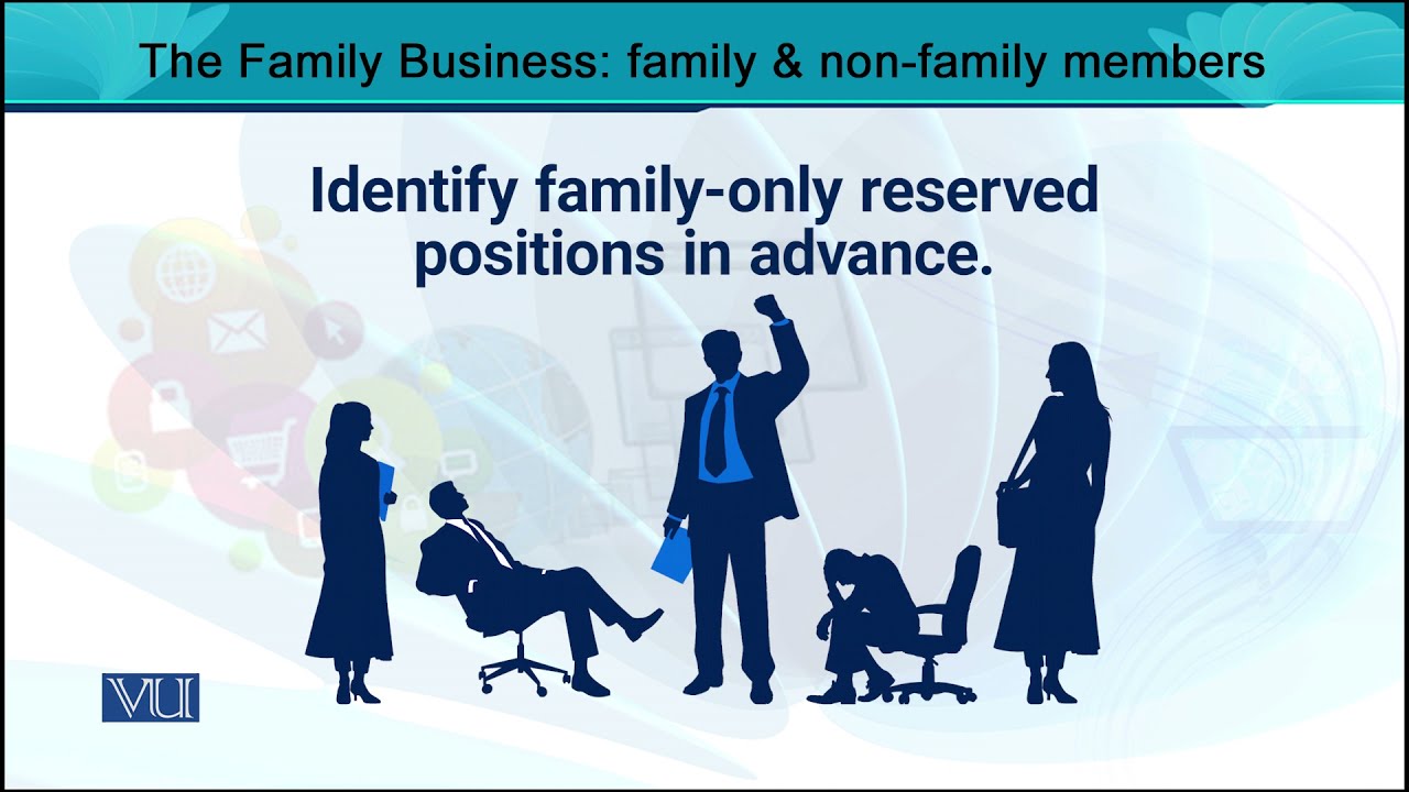 The Family Business: Family & Non-Family Members | Entrepreneurship | MGT602_Topic031