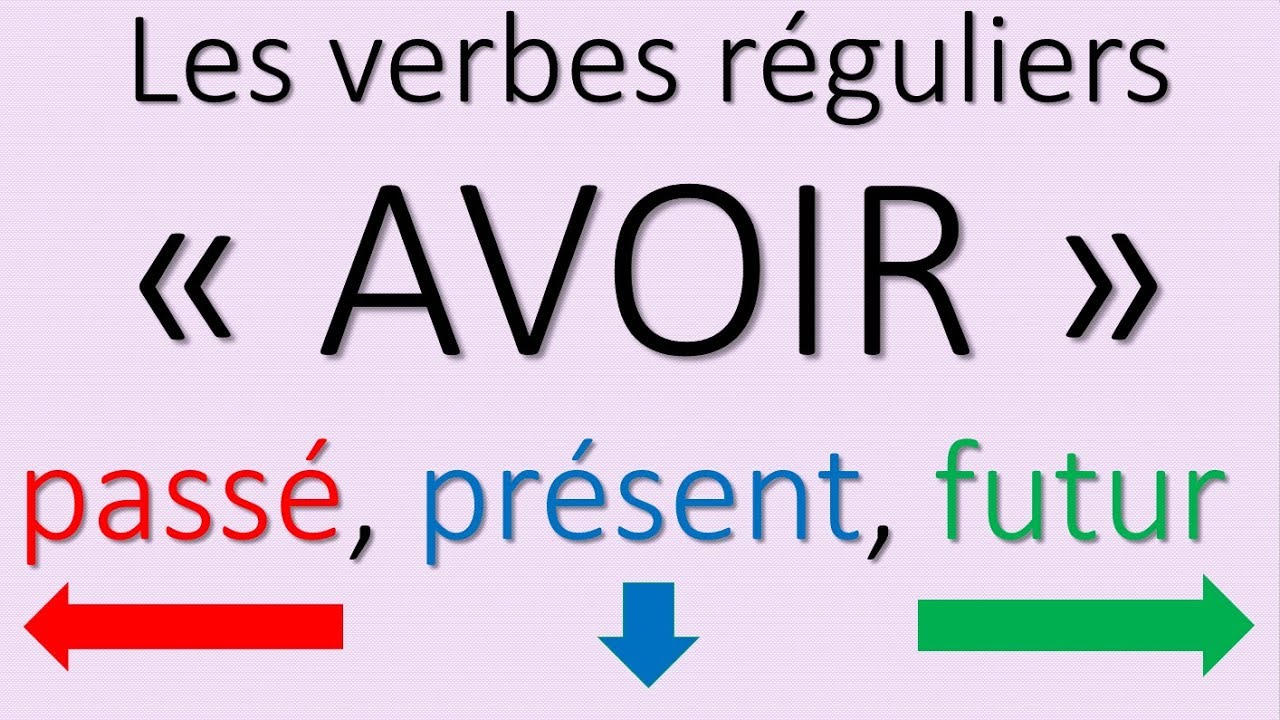 Verbes RÉGULIERS aux 3 temps (1)