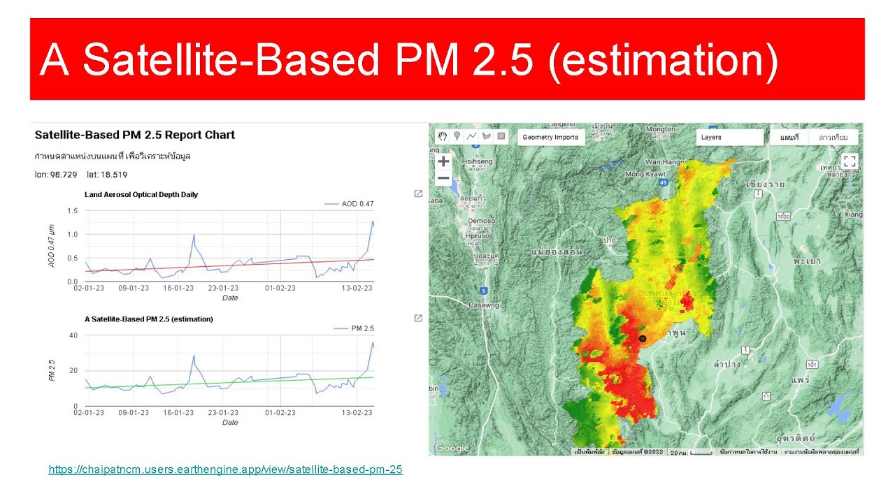 PM2.5 Prediction Modeling Using MODIS AOD| การประเมินค่า PM 2.5 จากข้อมูลภาพดาวเทียม
