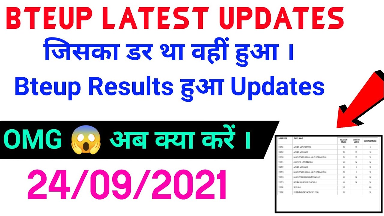 Bteup Results Updated // What was feared happened // Bteup latest news today // Study PowerPoint ...