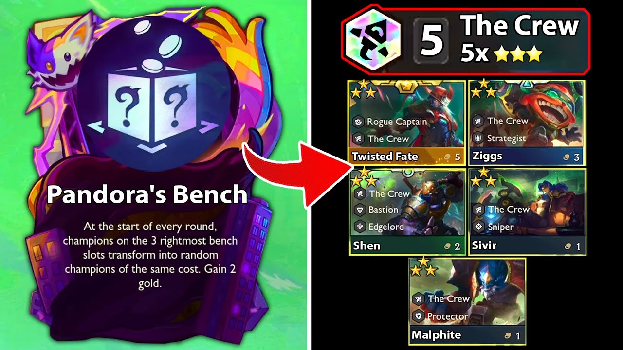 The Luckiest Pandora's Bench = All 3-Star The Crew !???