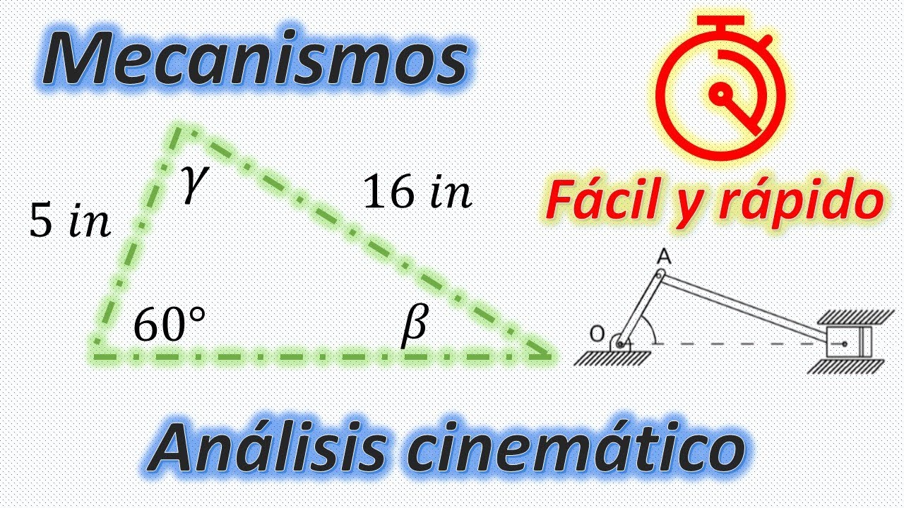 Análisis cinemático de un mecanismos biela, manivela, corredera (mecanismo de 3 barras)