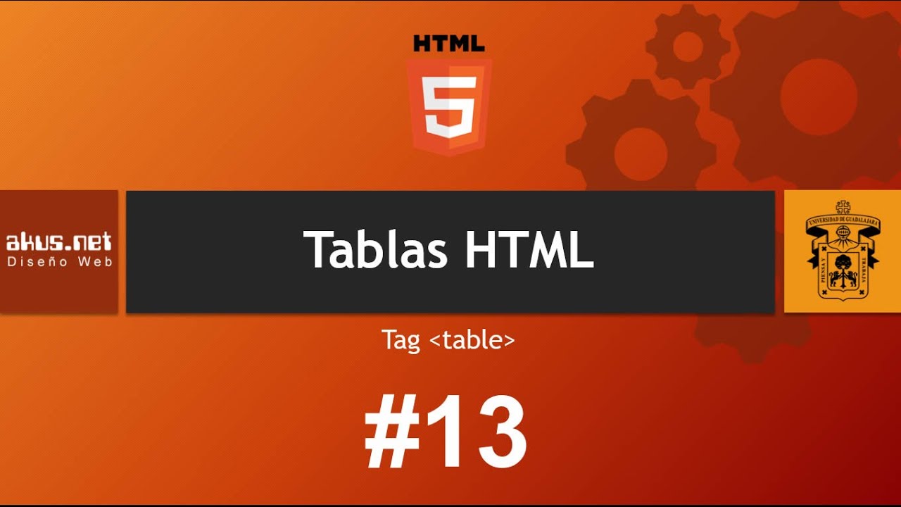 Tablas HTML ejemplos básicos y avanzados - thead tbody tfoot