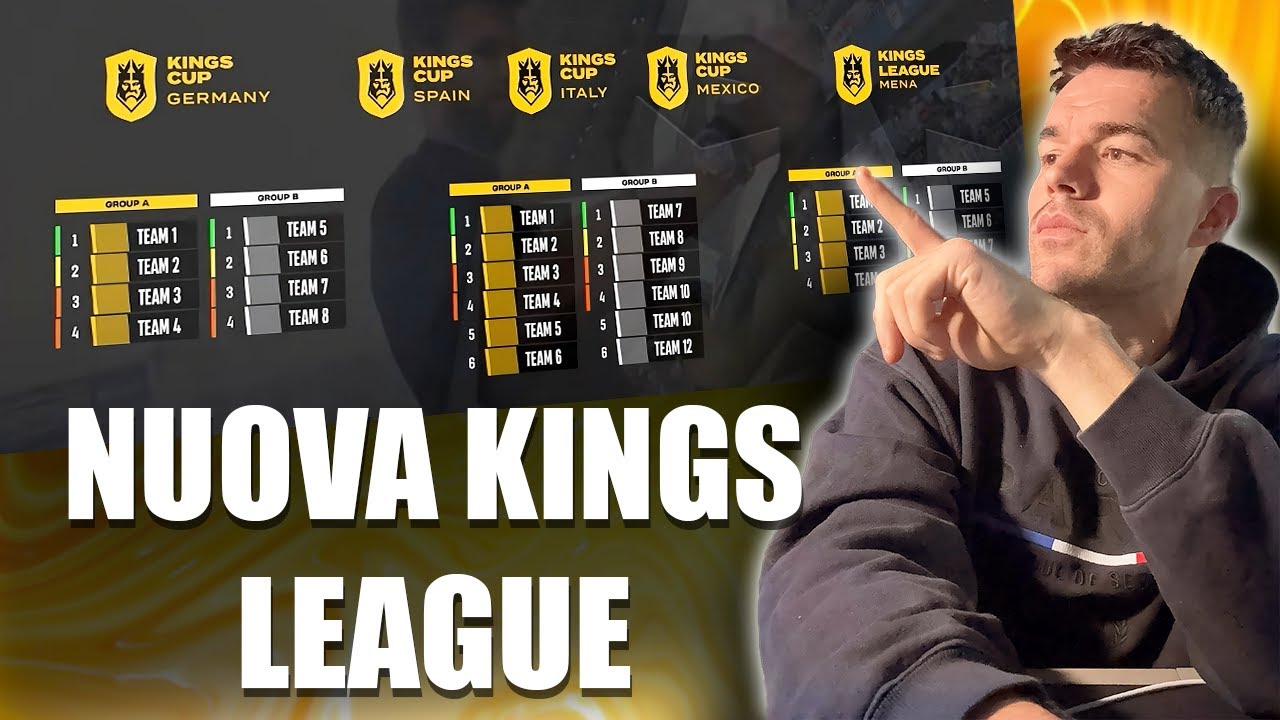 Ecco la NUOVA KINGS LEAGUE! VI SPIEGO TUTTO!