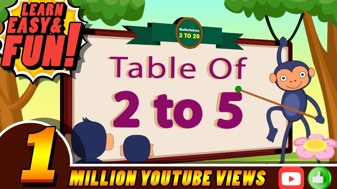2 to 5 Multiplication, Table of 2 to 5 Multiplication Time of tables 2 to 20 - MathsTables