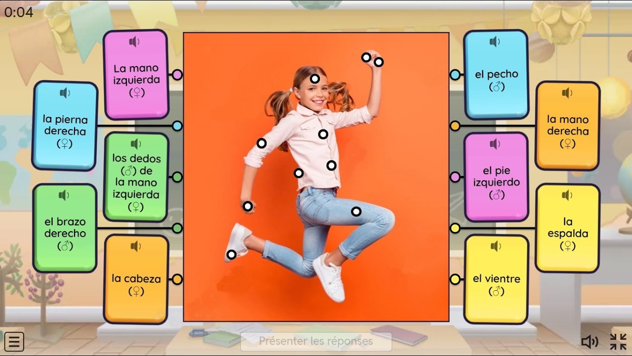 Las partes del cuerpo y de la cara