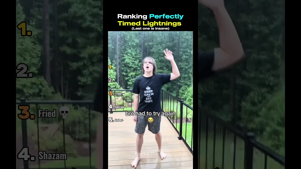 Ranking Perfectly Timed Lightning Strikes