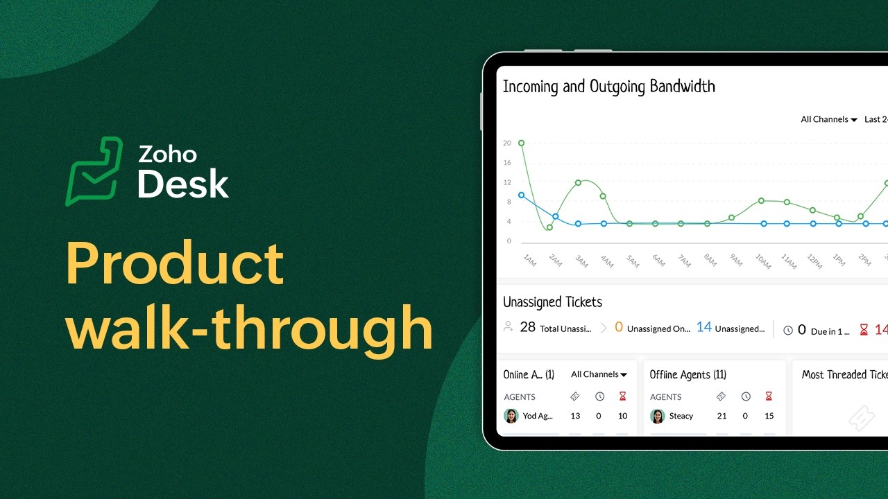 Начало работы с Zoho Desk | Полное руководство для команд любого размера