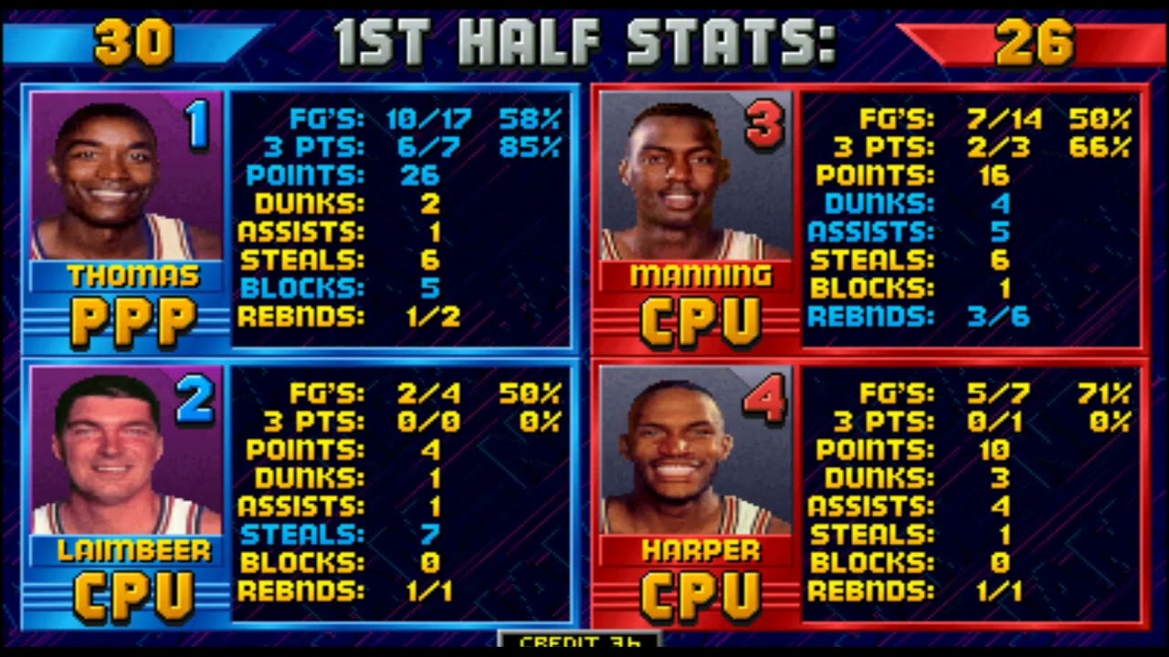 NBA Jam: Detroit Pistons Vs Los Angeles Clippers (MAME) Pistons Season Game 15