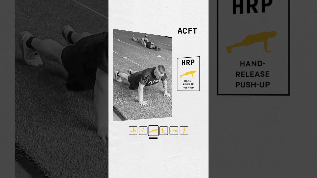Army Combat Fitness Test 💪 do you have what it takes to pass? #military #nationalguard #gym